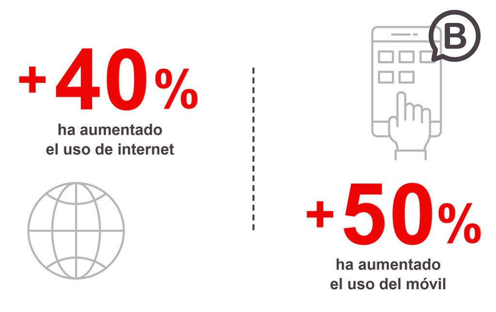 articulo_digitalizar-negocio_andando-web-blog_3